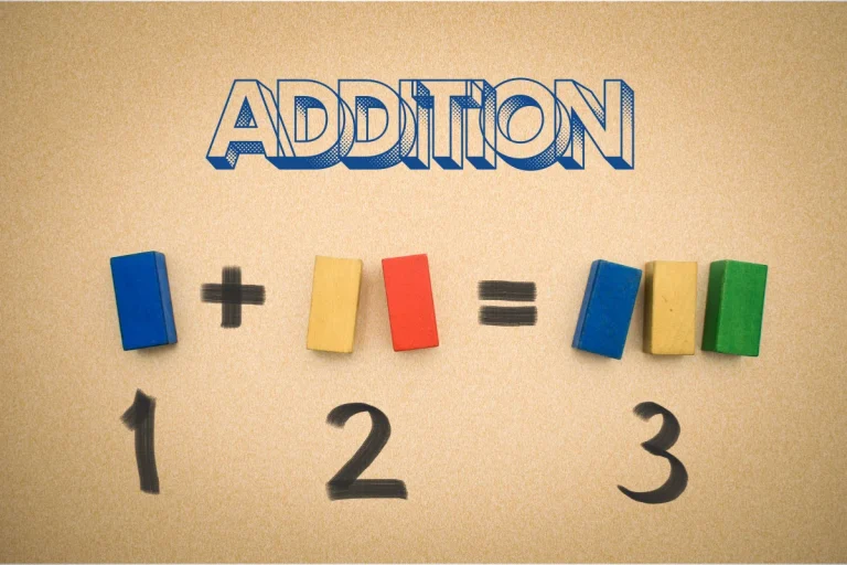 This image is about Addition