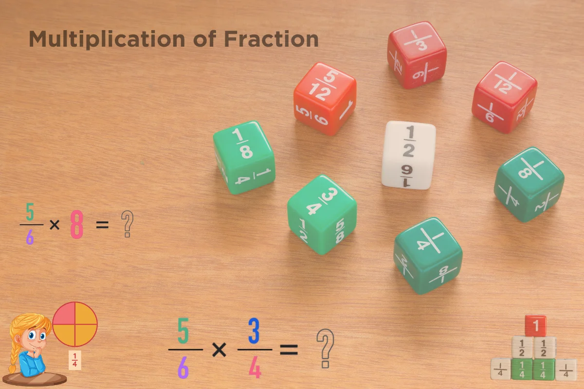 This image is showing the multiplication of fraction.
