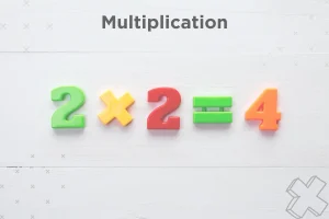 This image is showing multiplication