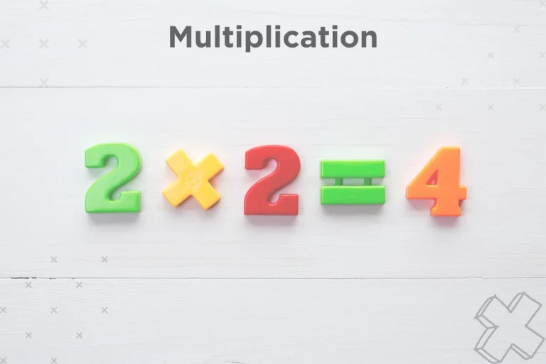 This image is showing multiplication