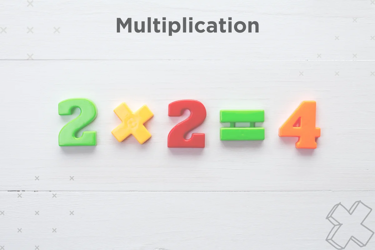 This image is showing multiplication
