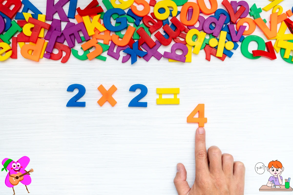 This image is showing basic multiplication of two same number which gives the idea of power of a number.