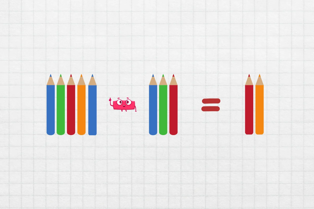 This image shows the real-world subtraction problem