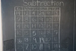 Tips and Tricks of Subtraction