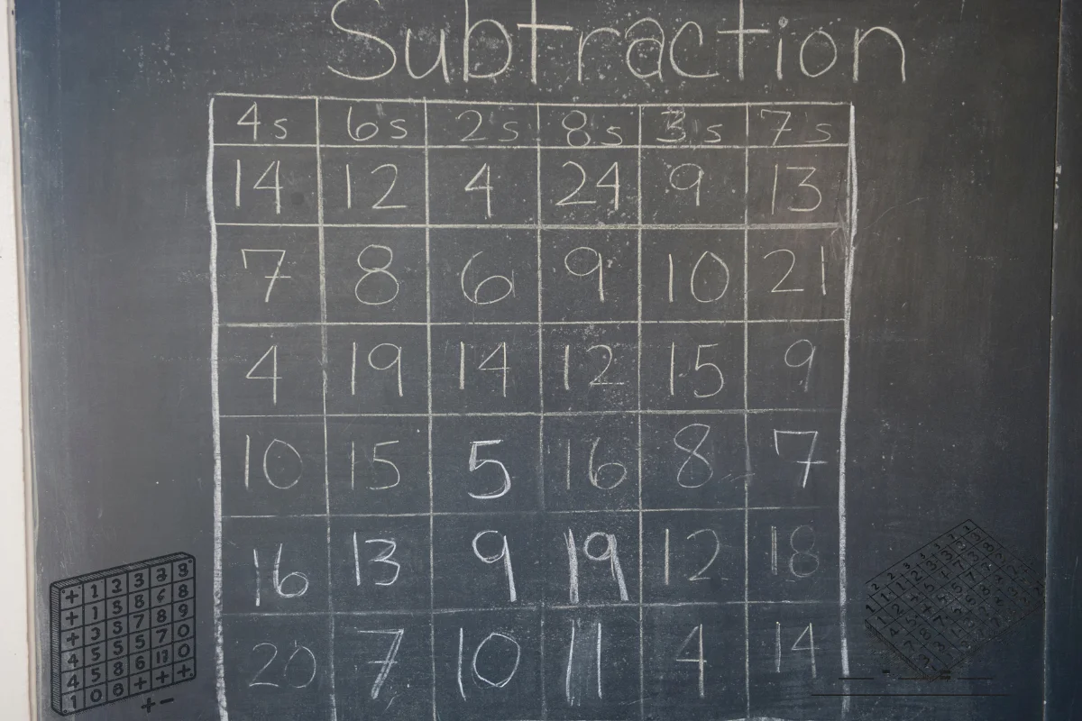 Tips and Tricks of Subtraction