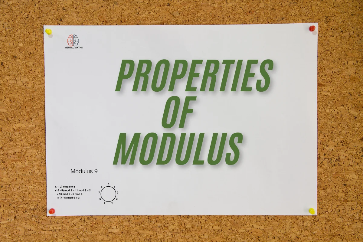 Discussing about properties of modulus