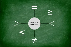 This image is explaining Relational Operators