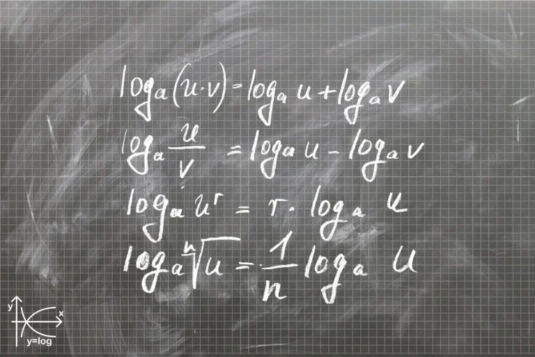 This image is about rules of logarithms