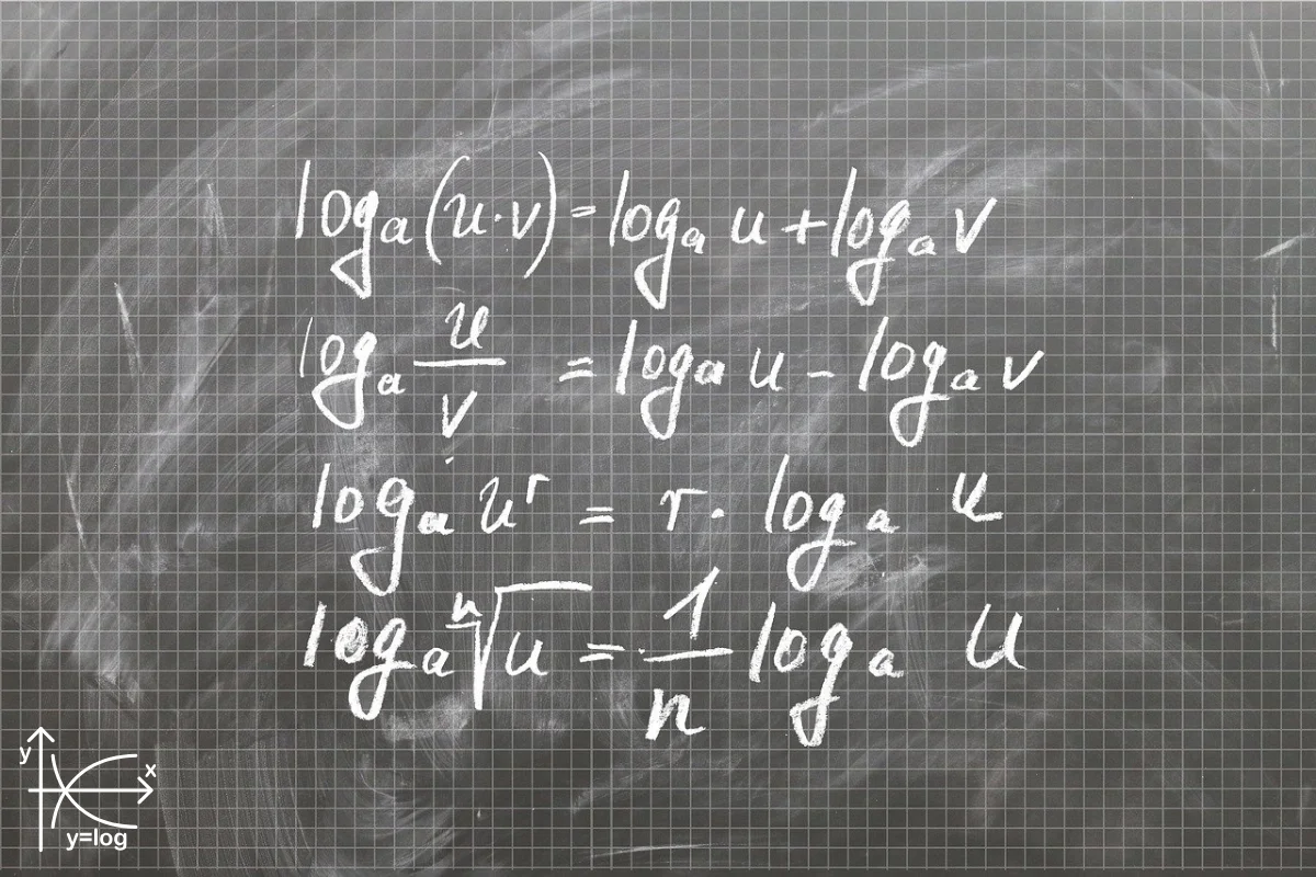 This image is about rules of logarithms