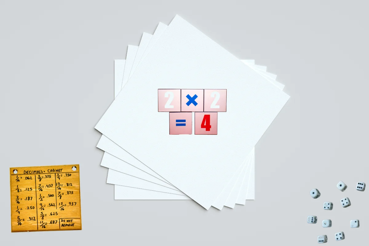 This image is showing multiplication tips and tricks of single digit.